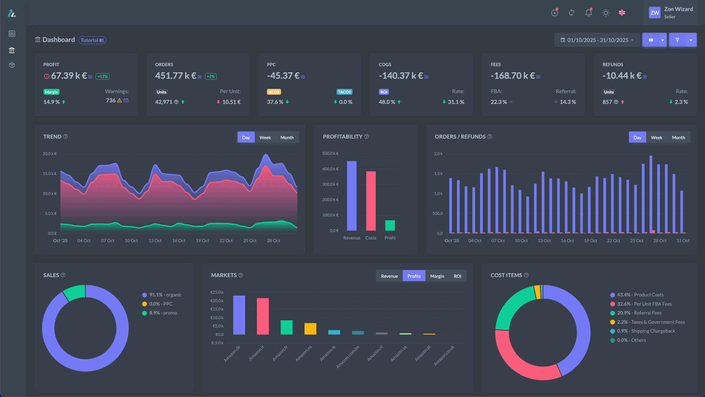 Product screenshot