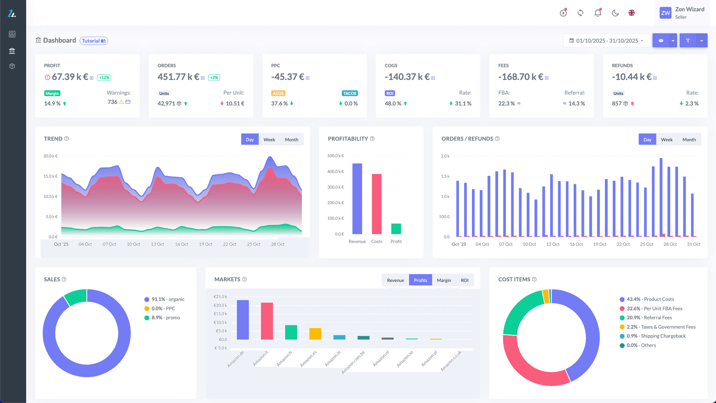 Product screenshot